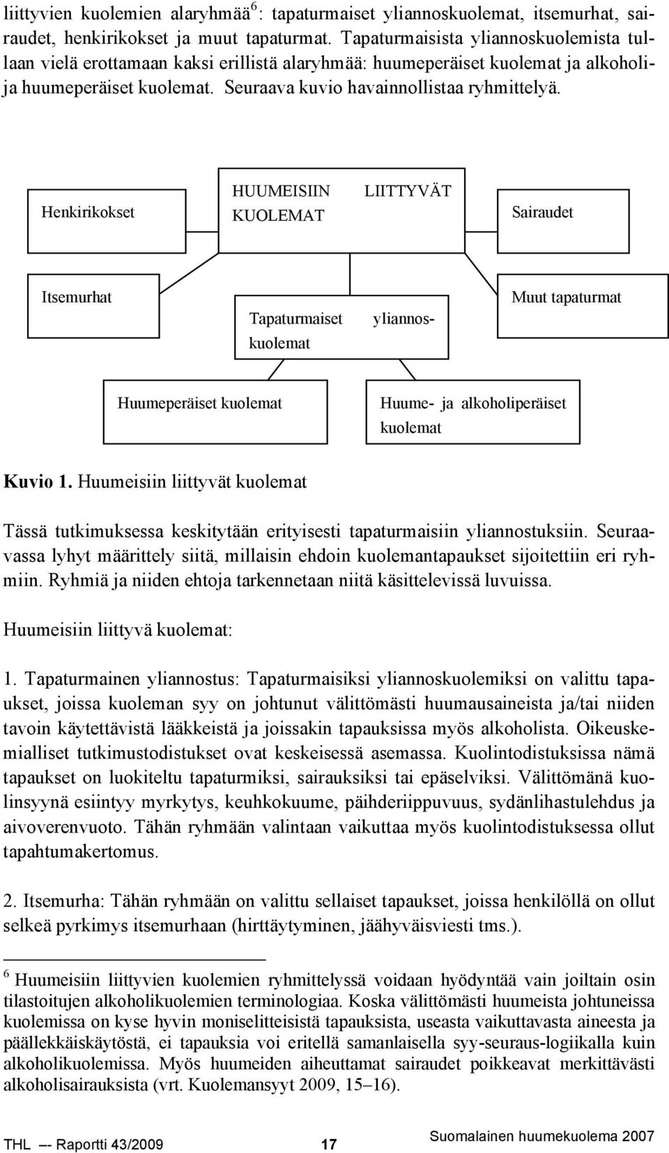 Henkirikokset HUUMEISIIN KUOLEMAT LIITTYVÄT Sairaudet Itsemurhat Tapaturmaiset yliannos- Muut tapaturmat kuolemat Huumeperäiset kuolemat Huume- ja alkoholiperäiset kuolemat Kuvio 1.