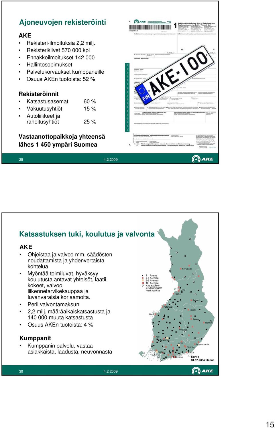 Autoliikkeet ja rahoitusyhtiöt 25 % Vastaanottopaikkoja yhteensä lähes 1 450 ympäri Suomea 29 Katsastuksen tuki, koulutus ja valvonta AKE Ohjeistaa ja valvoo mm.