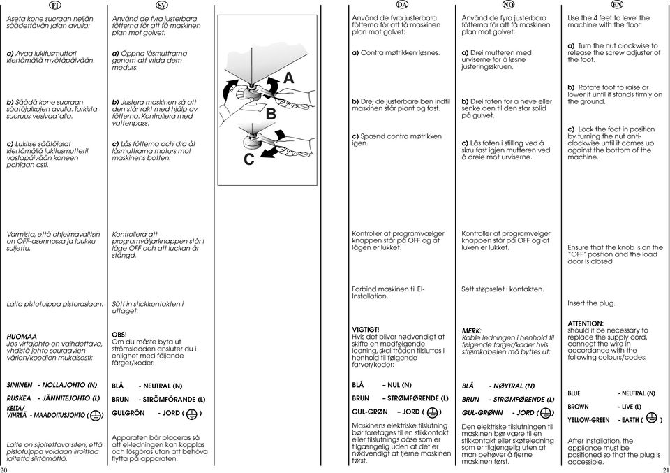 b) Säädä kone suoraan säatöjalkojen avulla. Tarkista suoruus vesivaa alla. c) Lukitse säätöjalat kiertämällä lukitusmutterit vastapäivään koneen pohjaan asti.