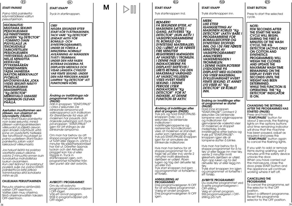 TUNNISTAMIS. TÄSSÄ VAIHEESSA NÄYTÖN MERKKIVALOT PYÖRIVÄT MYÖTÄPÄIVÄÄN. JOKA VIIDES SEKUNTI NÄKYY PESUOHJELMAN MAKSIMIPITUUS. Kg DETECTOR MERKKIVALO ILMAISEE TOIMINN OLEVAN PÄÄLLÄ.