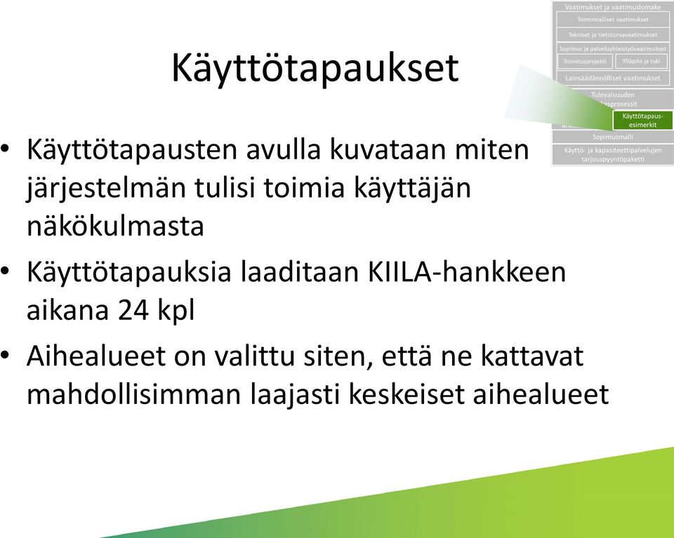 Käyttötapauksia laaditaan KIILA-hankkeen aikana 24 kpl