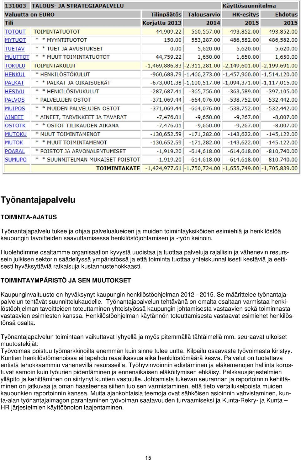 Huolehdimme osaltamme organisaation kyvystä uudistaa ja tuottaa palveluja rajallisin ja vähenevin resurssein julkisen sektorin säädellyssä ympäristössä ja että toiminta tuottaa yhteiskunnallisesti