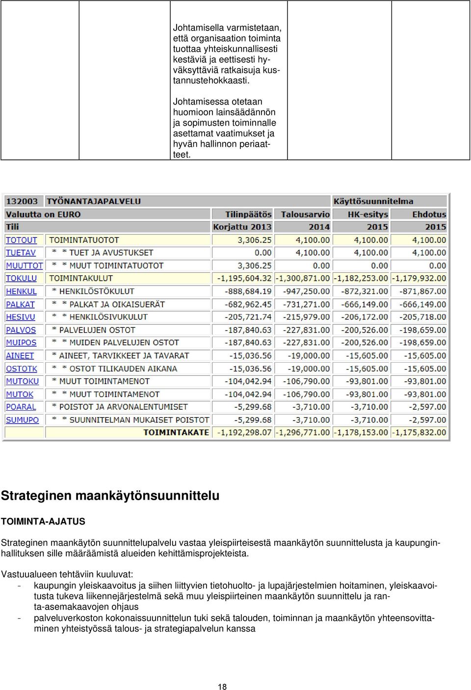 Strateginen maankäytönsuunnittelu TOIMINTA-AJATUS Strateginen maankäytön suunnittelupalvelu vastaa yleispiirteisestä maankäytön suunnittelusta ja kaupunginhallituksen sille määräämistä alueiden