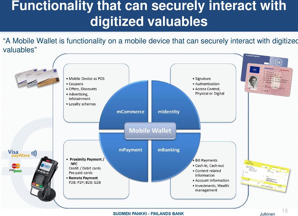 functionality on a mobile device that can