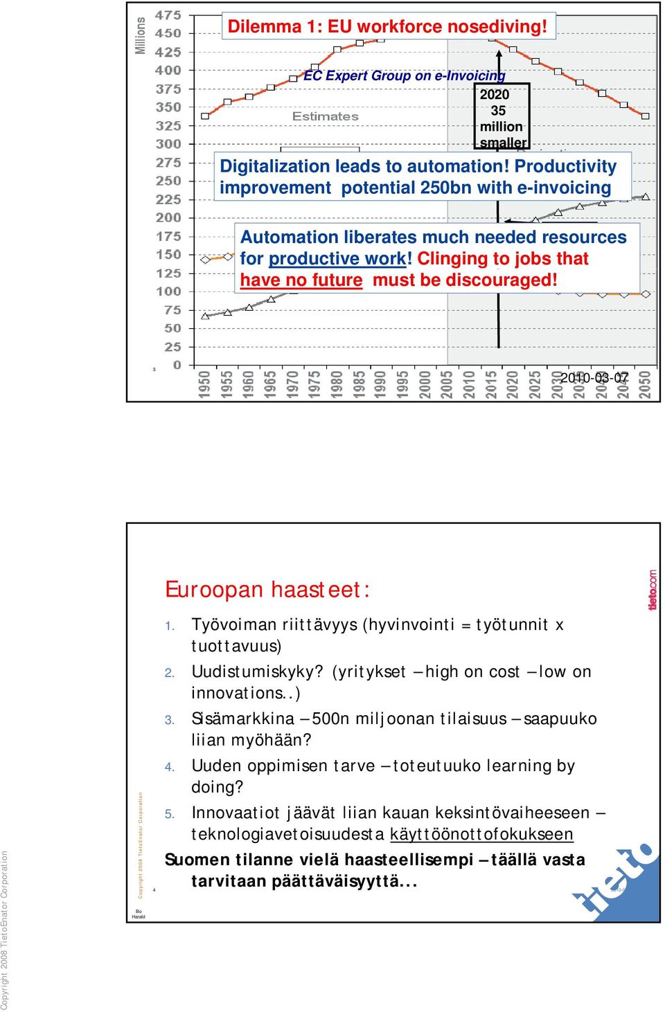 2010-03-07 Euroopan haasteet: Bo Harald 4 1. Työvoiman riittävyys (hyvinvointi = työtunnit x tuottavuus) 2. Uudistumiskyky? (yritykset high on cost low on innovations..) 3.