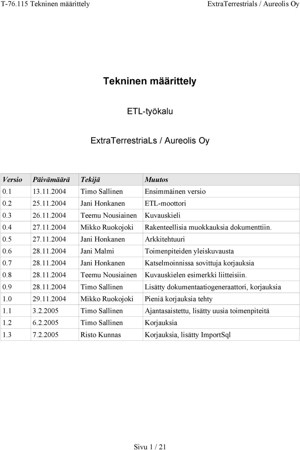 8 28.11.2004 Teemu Nousiainen Kuvauskielen esimerkki liitteisiin. 0.9 28.11.2004 Timo Sallinen Lisätty dokumentaatiogeneraattori, korjauksia 1.0 29.11.2004 Mikko Ruokojoki Pieniä korjauksia tehty 1.