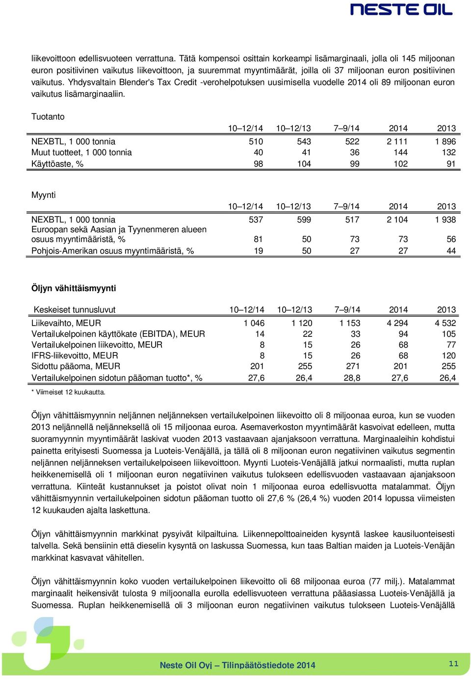 Yhdysvaltain Blender's Tax Credit -verohelpotuksen uusimisella vuodelle 2014 oli 89 miljoonan euron vaikutus lisämarginaaliin.