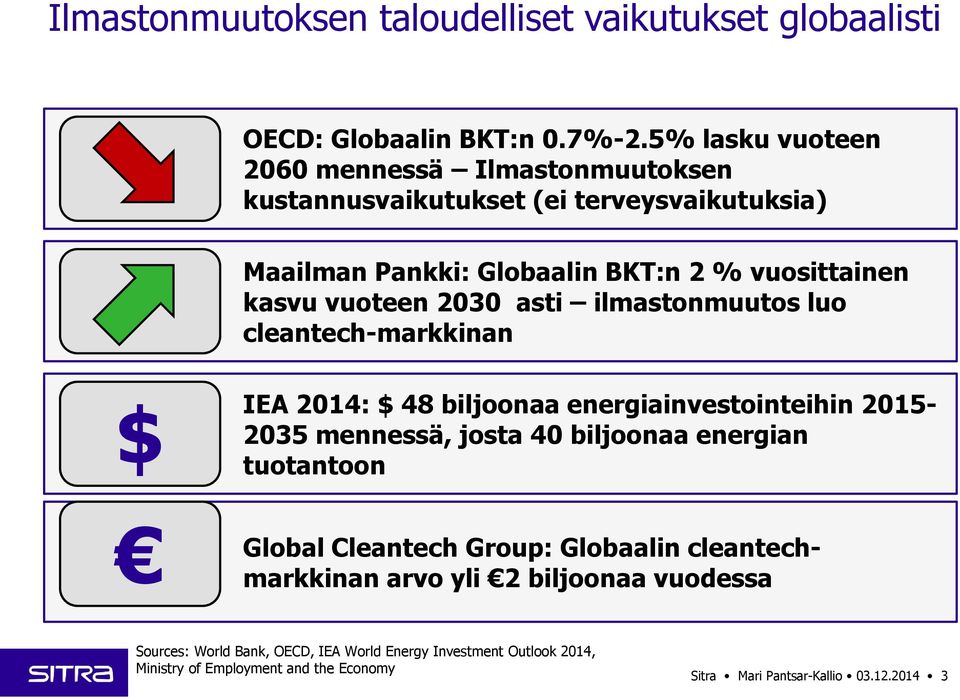 2030 asti ilmastonmuutos luo cleantech-markkinan $ IEA 2014: $ 48 biljoonaa energiainvestointeihin 2015-2035 mennessä, josta 40 biljoonaa energian tuotantoon