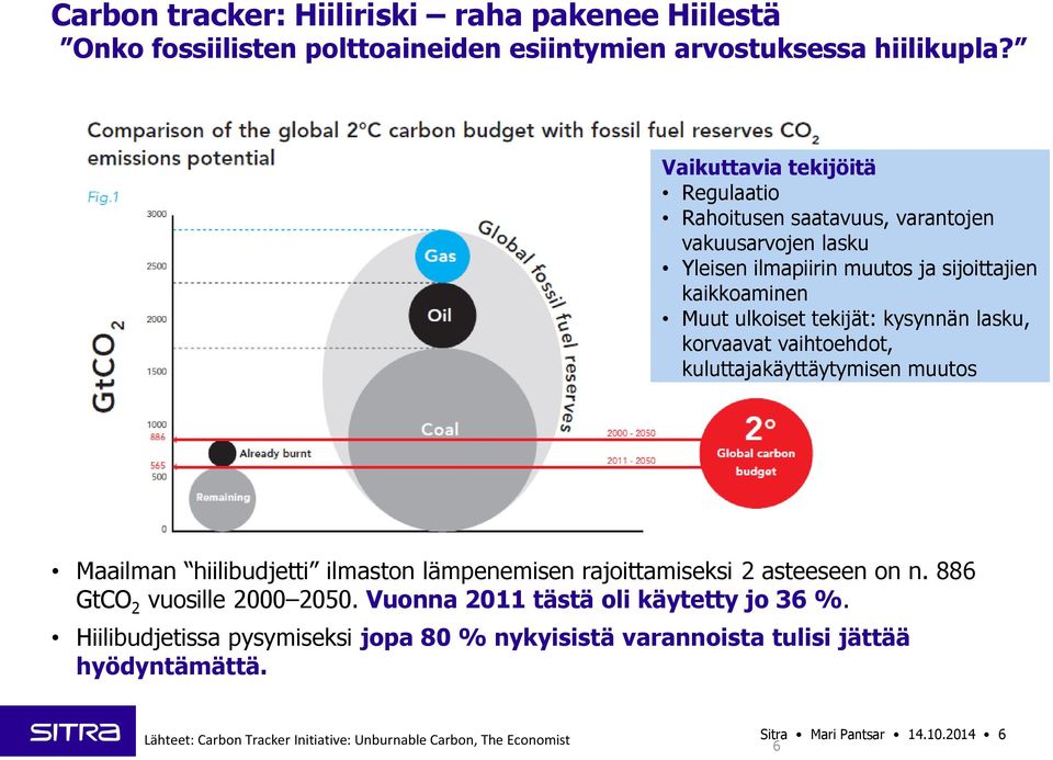 lasku, korvaavat vaihtoehdot, kuluttajakäyttäytymisen muutos Maailman hiilibudjetti ilmaston lämpenemisen rajoittamiseksi 2 asteeseen on n. 886 GtCO 2 vuosille 2000 2050.