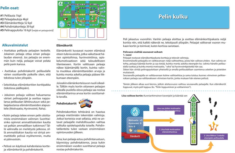 Asettakaa pohdintakortit pelilaudalle värien osoittamille paikoille siten, että tekstiosa tulee ylöspäin. Sekoittakaa elämänkorttien korttipakka (tekstiosa päällepäin).