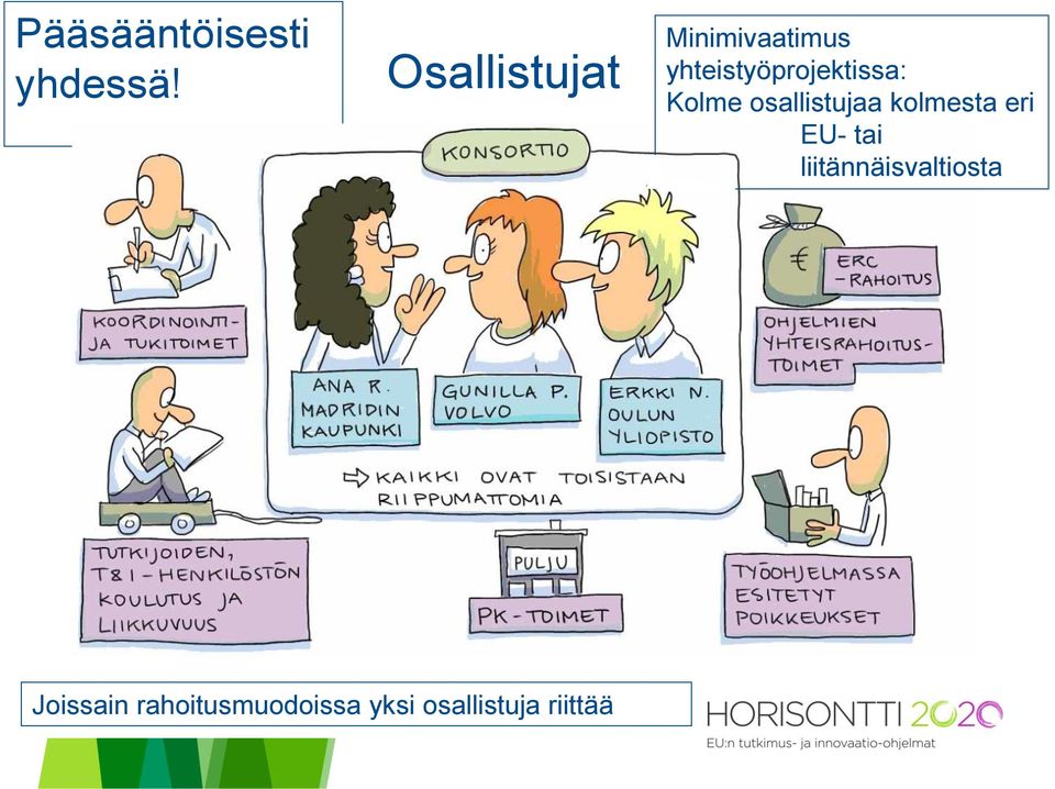 yhteistyöprojektissa: Kolme osallistujaa