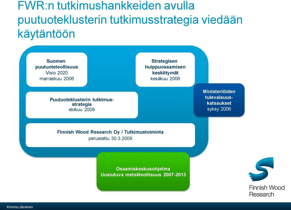 Puutuoteklusterin tutkimusstrategia elokuu 2008 Ministeriöiden tulevaisuuskatsaukset syksy 2006