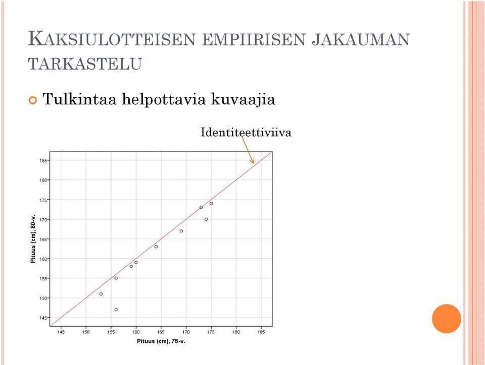 TARKASTELU Tulkintaa