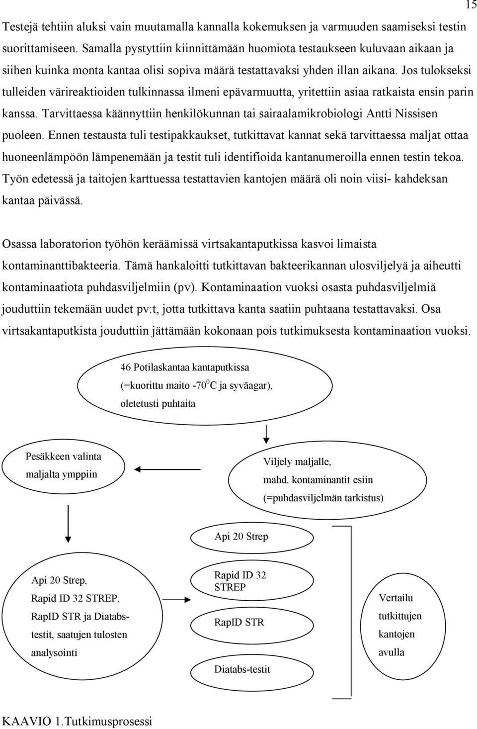 Jos tulokseksi tulleiden värireaktioiden tulkinnassa ilmeni epävarmuutta, yritettiin asiaa ratkaista ensin parin kanssa.