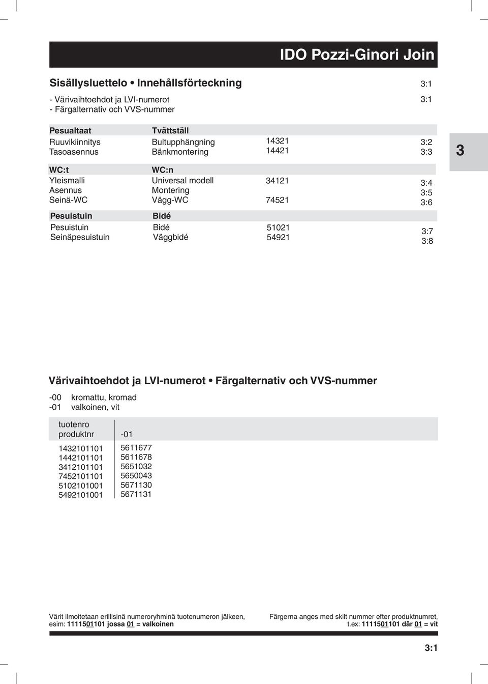 Värivaihtoehdot ja LVI-numerot Färgalternativ och VVS-nummer -00 kromattu, kromad -01 valkoinen, vit tuotenro produktnr 142101101 1442101101 412101101 7452101101 5102101001 5492101001-01 5611677