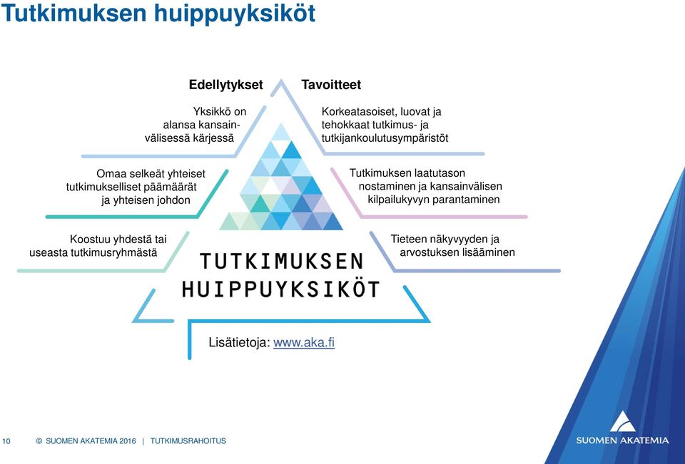 tutkimukselliset päämäärät _ ja yhteisen johdon _ Tutkimuksen laatutason nostaminen ja kansainvälisen