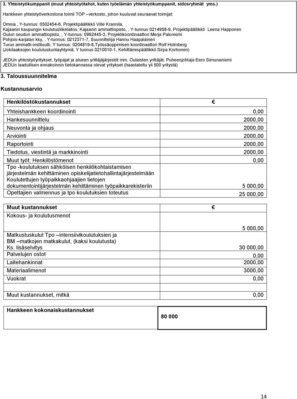 ammattiopisto,, Y-tunnus 0214958-9, Projektipäällikkö Leena Happonen Oulun seudun ammattiopisto,, Y-tunnus: 0992445-3, Projektikoordinaattori Merja Paloniemi Pohjois-karjalan kky,, Y-tunnus:
