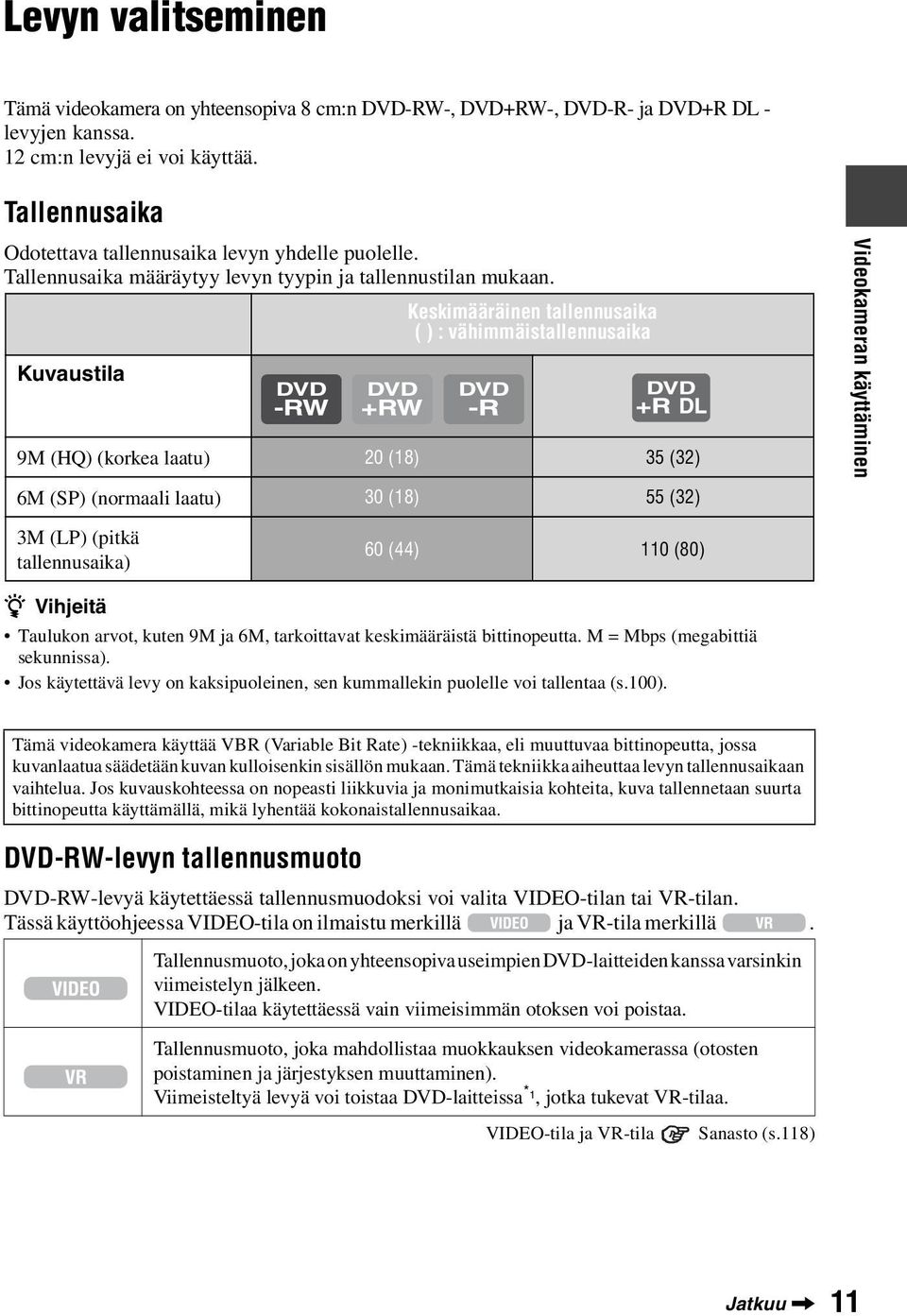 Keskimääräinen tallennusaika ( ) : vähimmäistallennusaika Kuvaustila 9M (HQ) (korkea laatu) 20 (18) 35 (32) 6M (SP) (normaali laatu) 30 (18) 55 (32) Videokameran käyttäminen 3M (LP) (pitkä