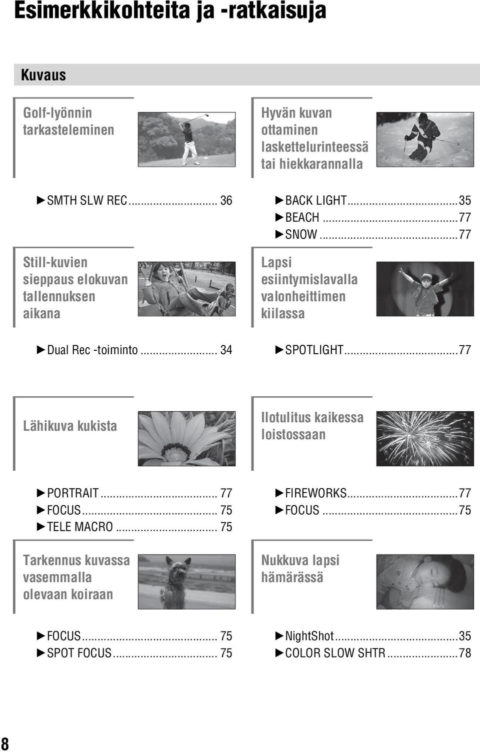 .. 34 Hyvän kuvan ottaminen laskettelurinteessä tai hiekkarannalla BBACK LIGHT...35 BBEACH...77 BSNOW.