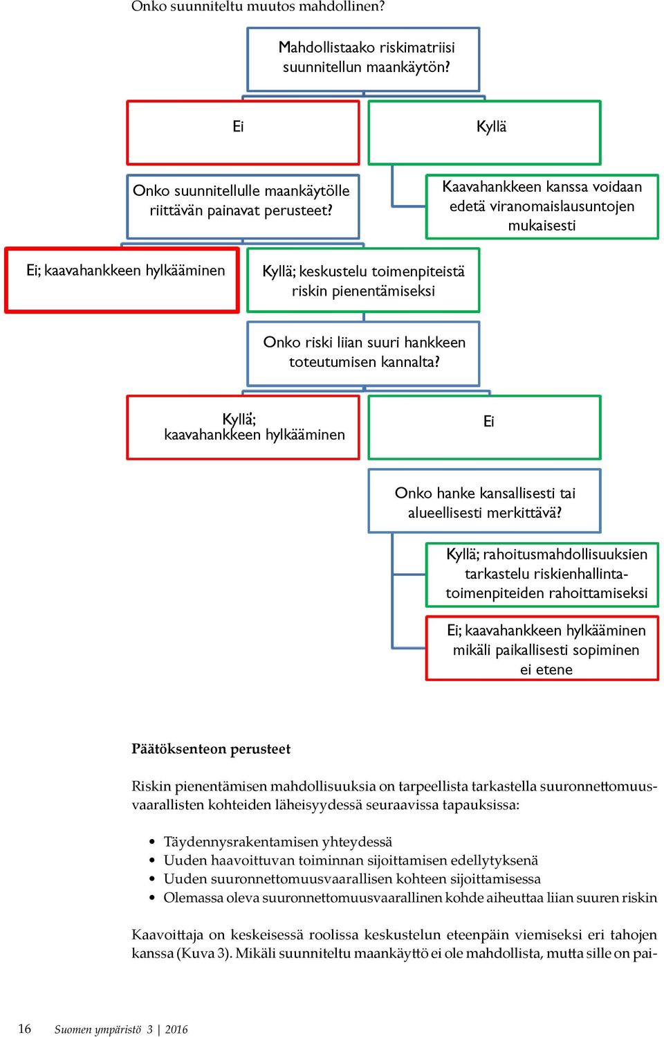 kannalta? Kyllä; ; kaavahankkeen hylkääminen Ei Onko hanke kansallisesti tai alueellisesti merkittävä?