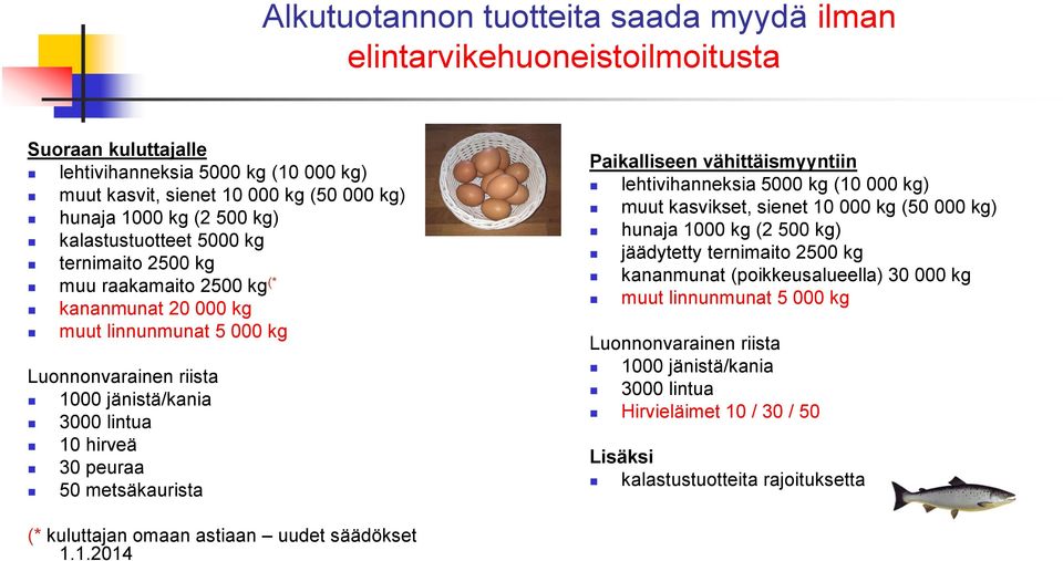 metsäkaurista Paikalliseen vähittäismyyntiin lehtivihanneksia 5000 kg (10 000 kg) muut kasvikset, sienet 10 000 kg (50 000 kg) hunaja 1000 kg (2 500 kg) jäädytetty ternimaito 2500 kg kananmunat
