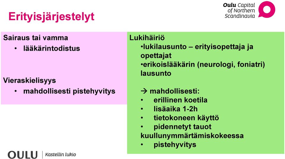 erikoislääkärin (neurologi, foniatri) lausunto mahdollisesti: erillinen koetila