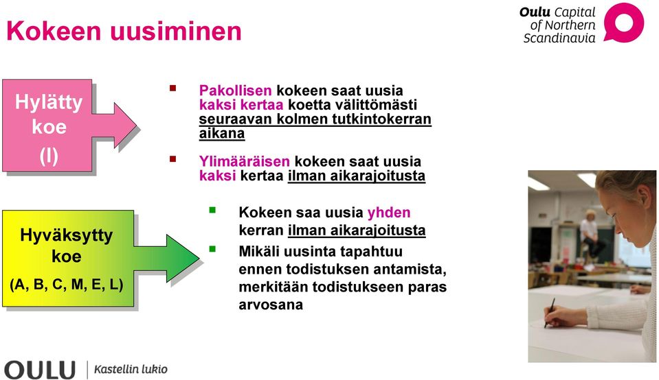 kokeen saat uusia kaksi kertaa ilman aikarajoitusta Kokeen saa uusia yhden kerran ilman