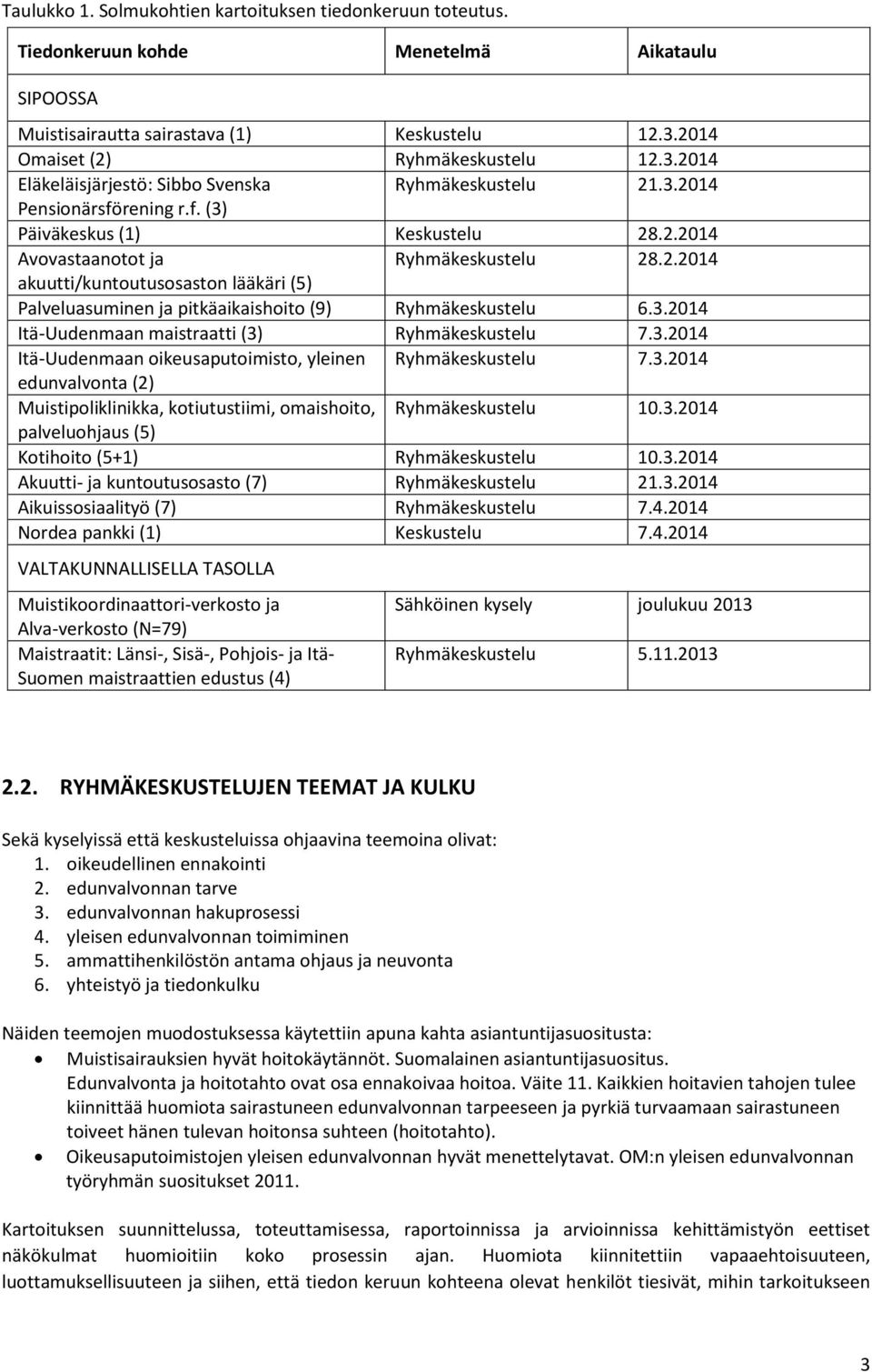 2.2014 akuutti/kuntoutusosaston lääkäri (5) Palveluasuminen ja pitkäaikaishoito (9) Ryhmäkeskustelu 6.3.2014 Itä-Uudenmaan maistraatti (3) Ryhmäkeskustelu 7.3.2014 Itä-Uudenmaan oikeusaputoimisto, yleinen Ryhmäkeskustelu 7.