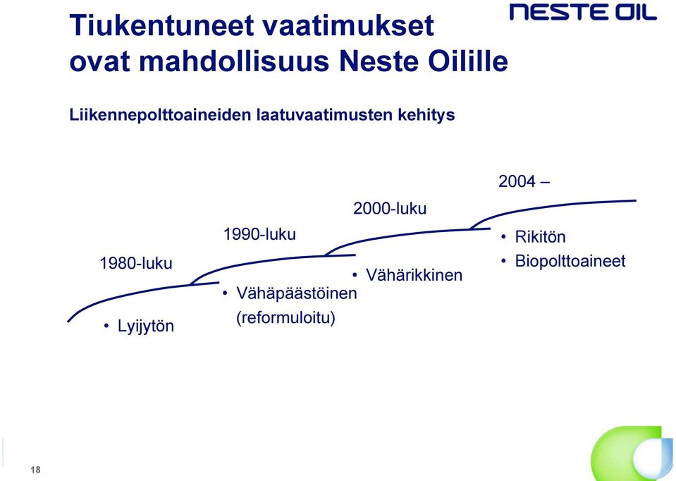 kehitys 1980-luku Lyijytön 2000-luku 1990-luku