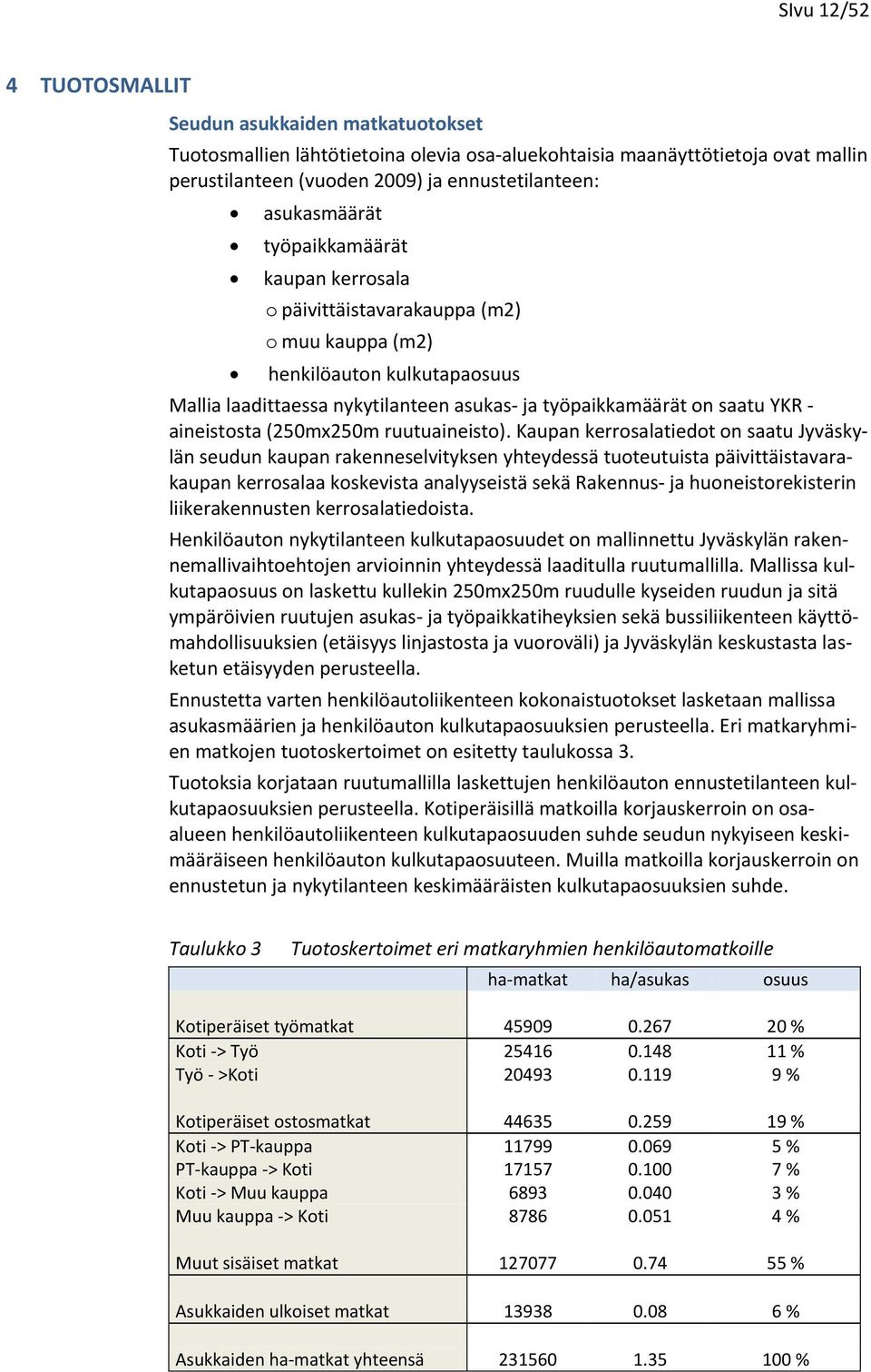 aineistosta (250mx250m ruutuaineisto).