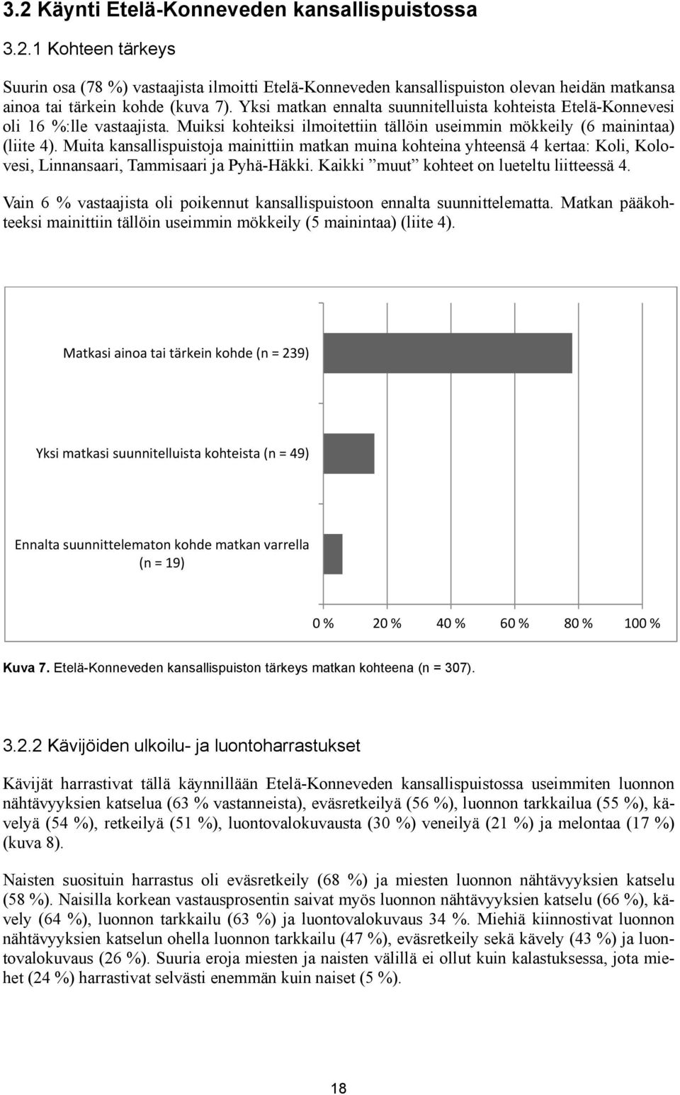 Muita kansallispuistoja mainittiin matkan muina kohteina yhteensä 4 kertaa: Koli, Kolovesi, Linnansaari, Tammisaari ja Pyhä-Häkki. Kaikki muut kohteet on lueteltu liitteessä 4.