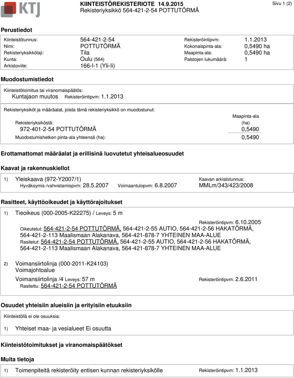 1.2013 Rekisteriyksiköt ja määräalat, joista tämä rekisteriyksikkö on muodostunut: Maapinta-ala Rekisteriyksiköstä: (ha) 972-401-2-54 POTTUTÖRMÄ 0,5490 Muodostumishetken pinta-ala yhteensä (ha):
