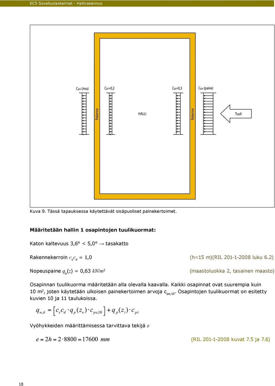 2) Nopeuspaine q p (z) = 0,63 kn/m 2 (maastoluokka 2, tasainen maasto) Osapinnan tuulikuorma määritetään alla olevalla kaavalla.