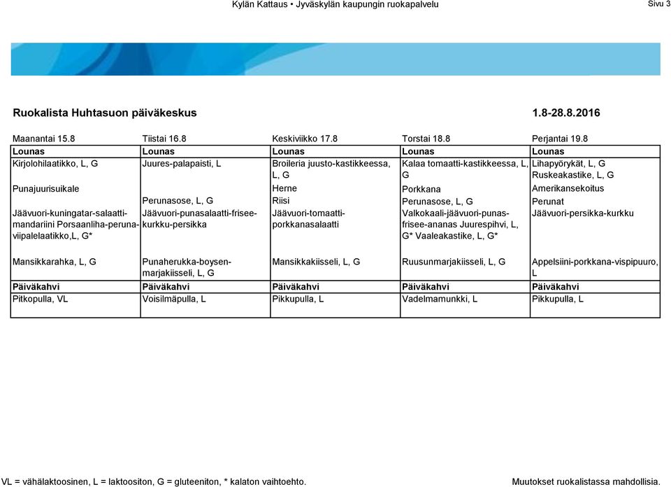 Punajuurisuikale Herne Porkkana Amerikansekoitus Perunasose, L, G Riisi Perunasose, L, G Perunat Jäävuori-kuningatar-salaattimandariini Jäävuori-punasalaatti-frisee-