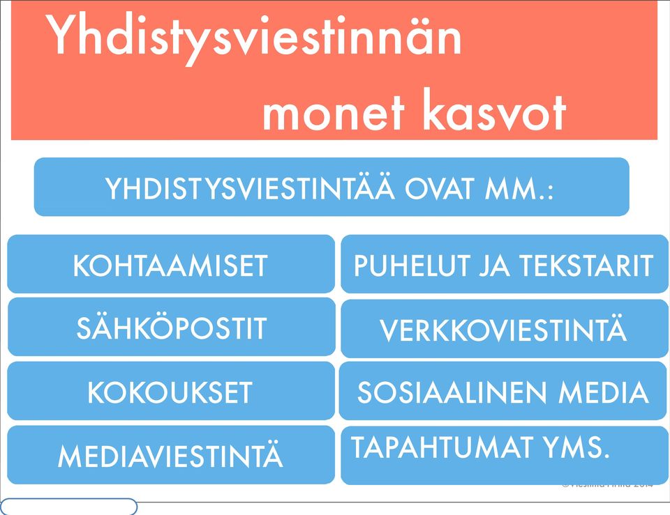 VERKKOVIESTINTÄ KOKOUKSET SOSIAALINEN MEDIA