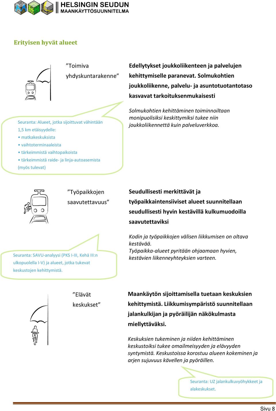 Solmukohtien joukkoliikenne, palvelu- ja asuntotuotantotaso kasvavat tarkoituksenmukaisesti Solmukohtien kehittäminen toiminnoiltaan monipuolisiksi keskittymiksi tukee niin joukkoliikennettä kuin