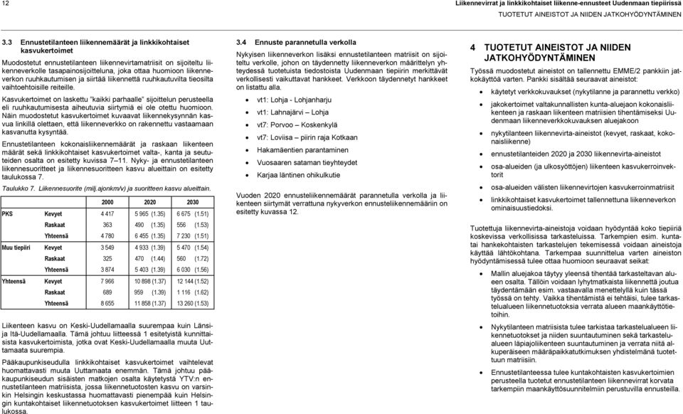 liikenneverkon ruuhkautumisen ja siirtää liikennettä ruuhkautuvilta tieosilta vaihtoehtoisille reiteille.