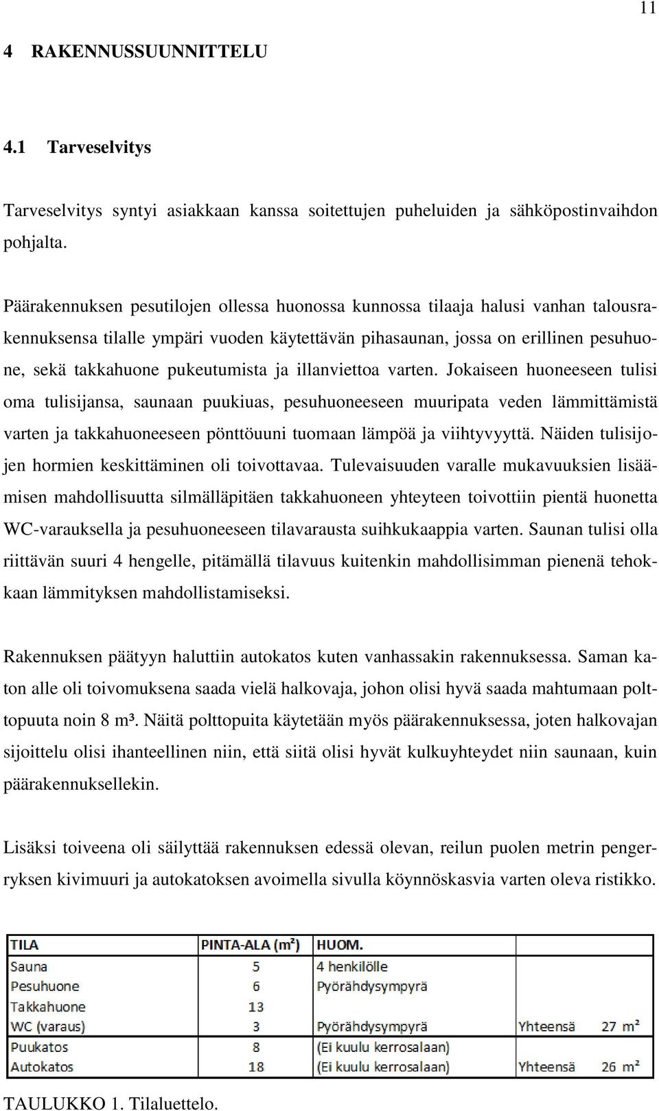 ja illanviettoa varten. Jokaiseen huoneeseen tulisi oma tulisijansa, saunaan puukiuas, pesuhuoneeseen muuripata veden lämmittämistä varten ja takkahuoneeseen pönttöuuni tuomaan lämpöä ja viihtyvyyttä.