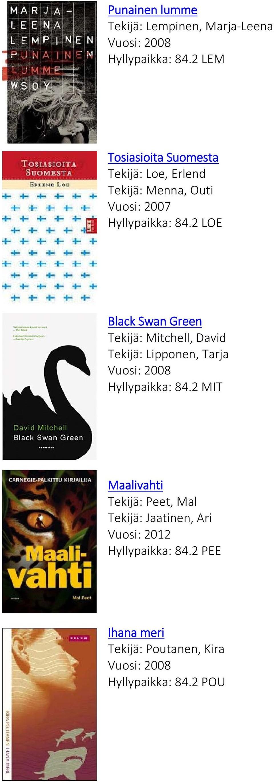 2 LOE Black Swan Green Tekijä: Mitchell, David Tekijä: Lipponen, Tarja Vuosi: 2008 Hyllypaikka: 84.