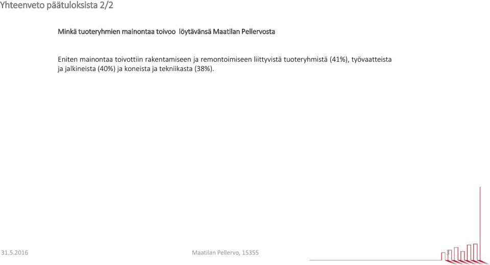 rakentamiseen ja remontoimiseen liittyvistä tuoteryhmistä (41),