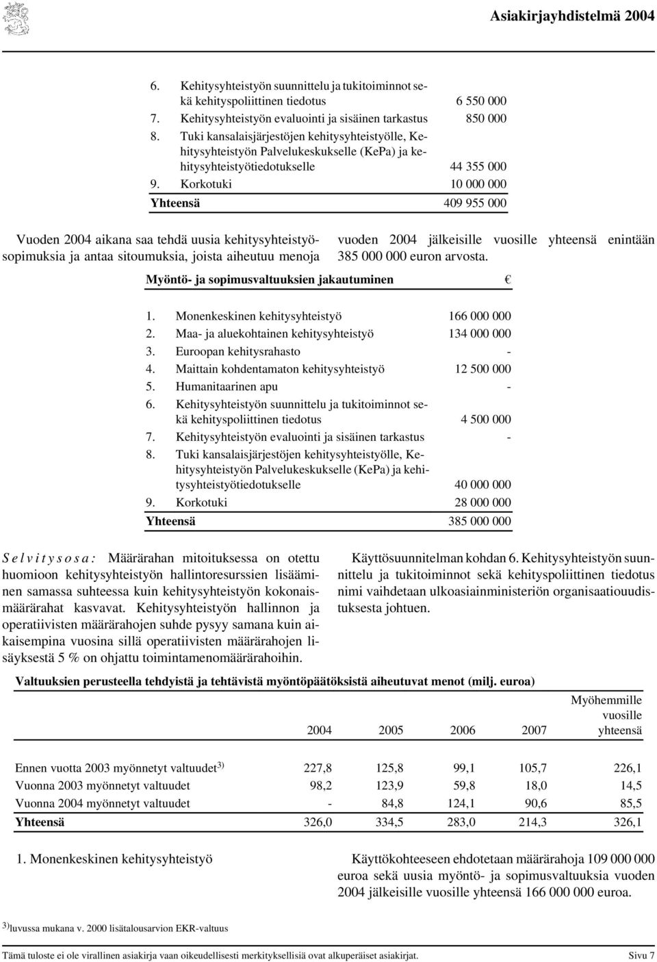 Korkotuki 10 000 000 Yhteensä 409 955 000 Vuoden 2004 aikana saa tehdä uusia kehitysyhteistyösopimuksia ja antaa sitoumuksia, joista aiheutuu menoja vuoden 2004 jälkeisille vuosille yhteensä enintään