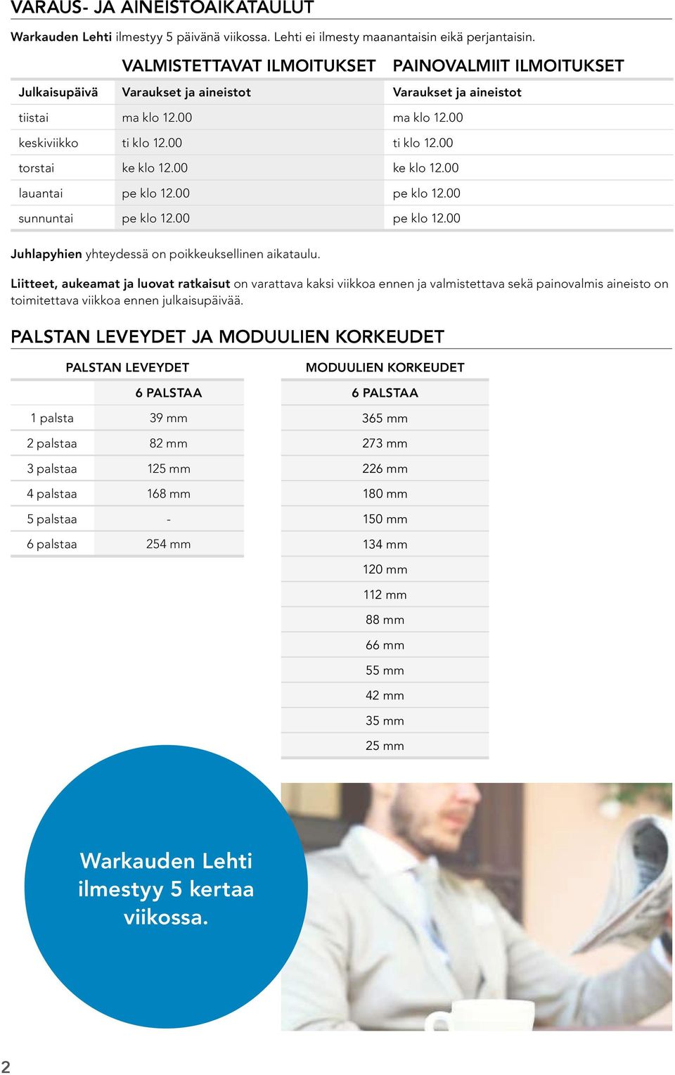 00 torstai ke klo 12.00 ke klo 12.00 lauantai pe klo 12.00 pe klo 12.00 sunnuntai pe klo 12.00 pe klo 12.00 Juhlapyhien yhteydessä on poikkeuksellinen aikataulu.