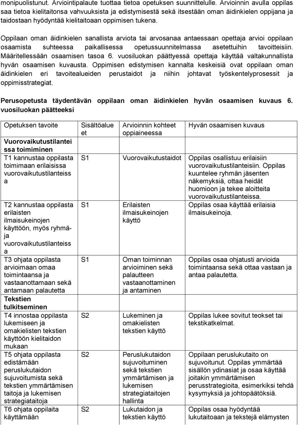 Oppilaan oman äidinkielen sanallista arviota tai arvosanaa antaessaan opettaja arvioi oppilaan osaamista suhteessa paikallisessa opetussuunnitelmassa asetettuihin tavoitteisiin.