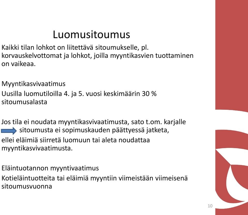 vuosi keskimäärin 30 % sitoumusalasta Jos tila ei noudata myyntikasvivaatimusta, sato t.om.