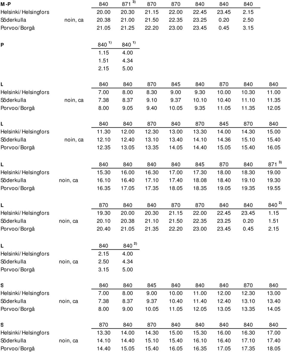 10 10.40 11.10 11.35 Porvoo/Borgå 8.00 9.05 9.40 10.05 9.35 11.05 11.35 12.05 L 840 840 870 840 870 845 870 840 Helsinki/Helsingfors 11.30 12.00 12.30 13.00 13.30 14.00 14.30 15.