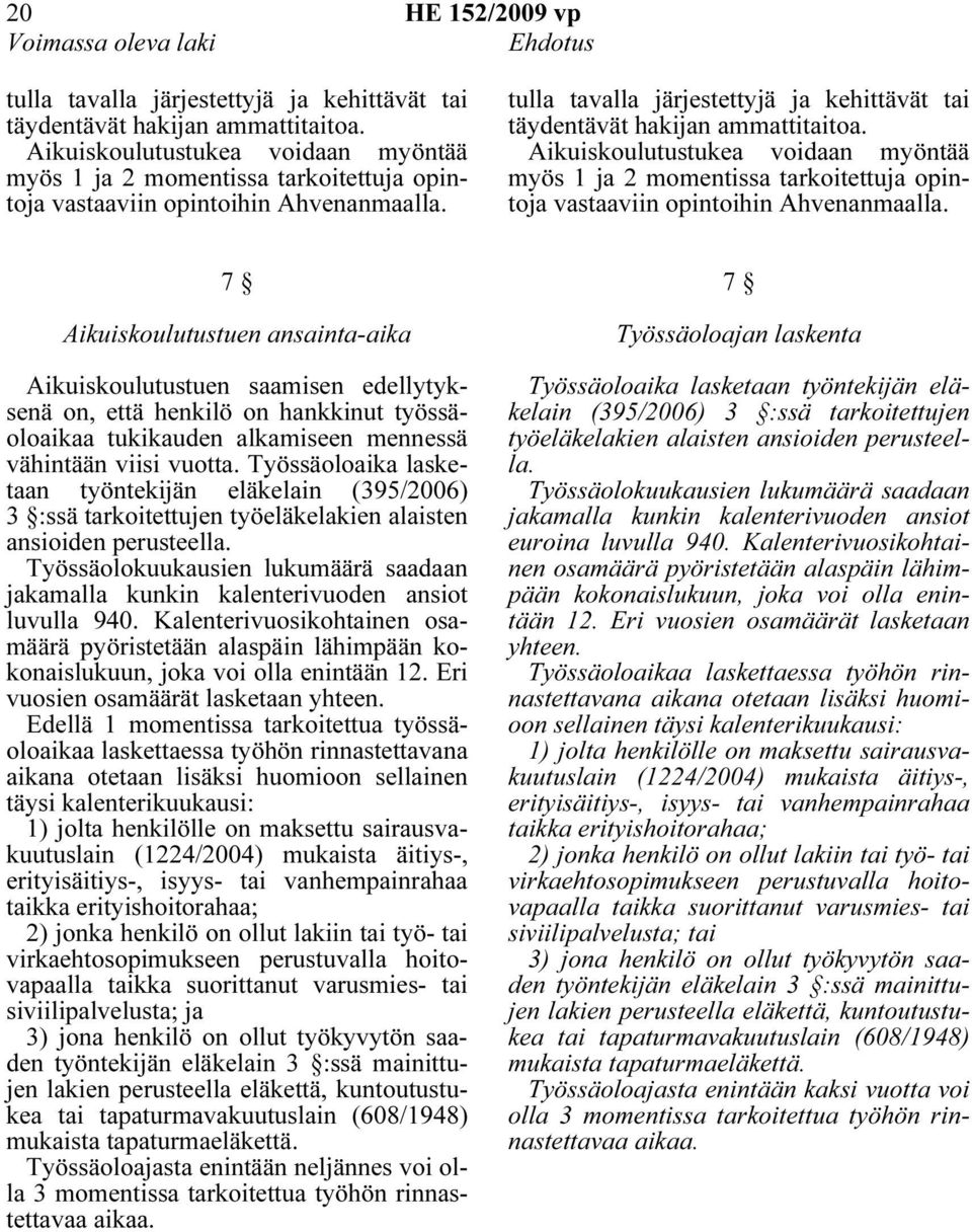 Aikuiskoulutustukea voidaan myöntää myös 1 ja 2 momentissa tarkoitettuja opintoja vastaaviin opintoihin Ahvenanmaalla.