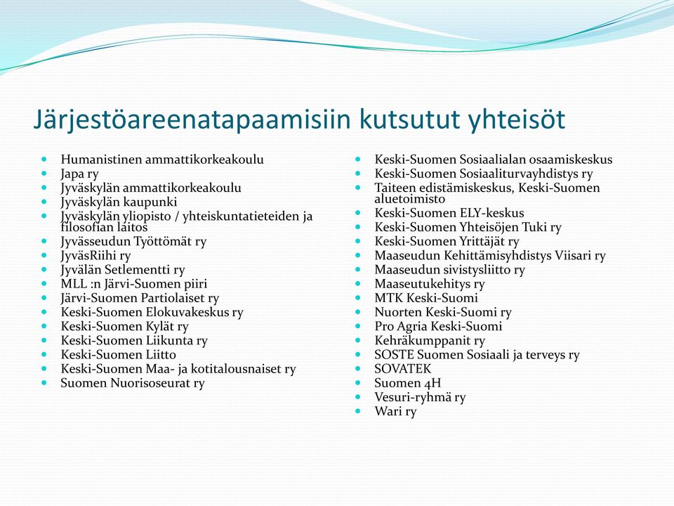 Keski-Suomen Liitto Keski-Suomen Maa- ja kotitalousnaiset ry Suomen Nuorisoseurat ry Keski-Suomen Sosiaalialan osaamiskeskus Keski-Suomen Sosiaaliturvayhdistys ry Taiteen edistämiskeskus,