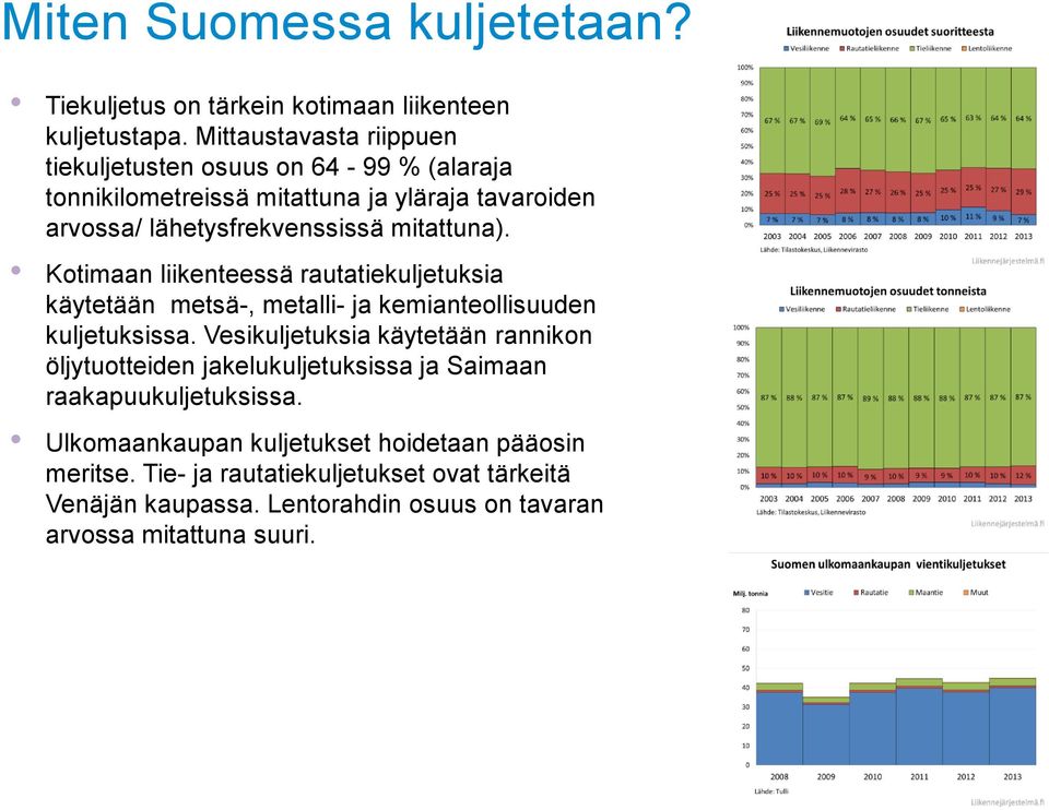 mitattuna). Kotimaan liikenteessä rautatiekuljetuksia käytetään metsä-, metalli- ja kemianteollisuuden kuljetuksissa.