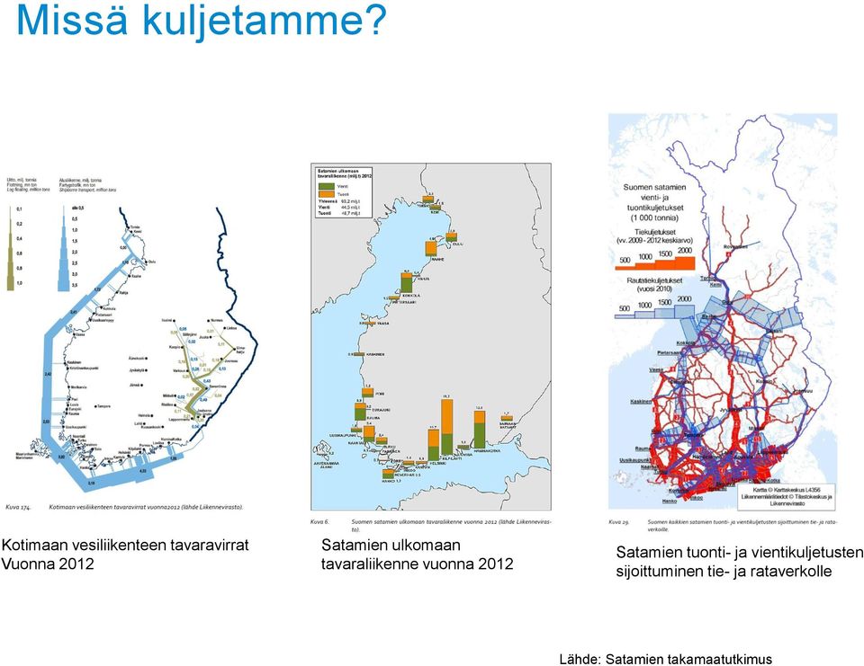 Satamien ulkomaan tavaraliikenne vuonna 2012 Satamien