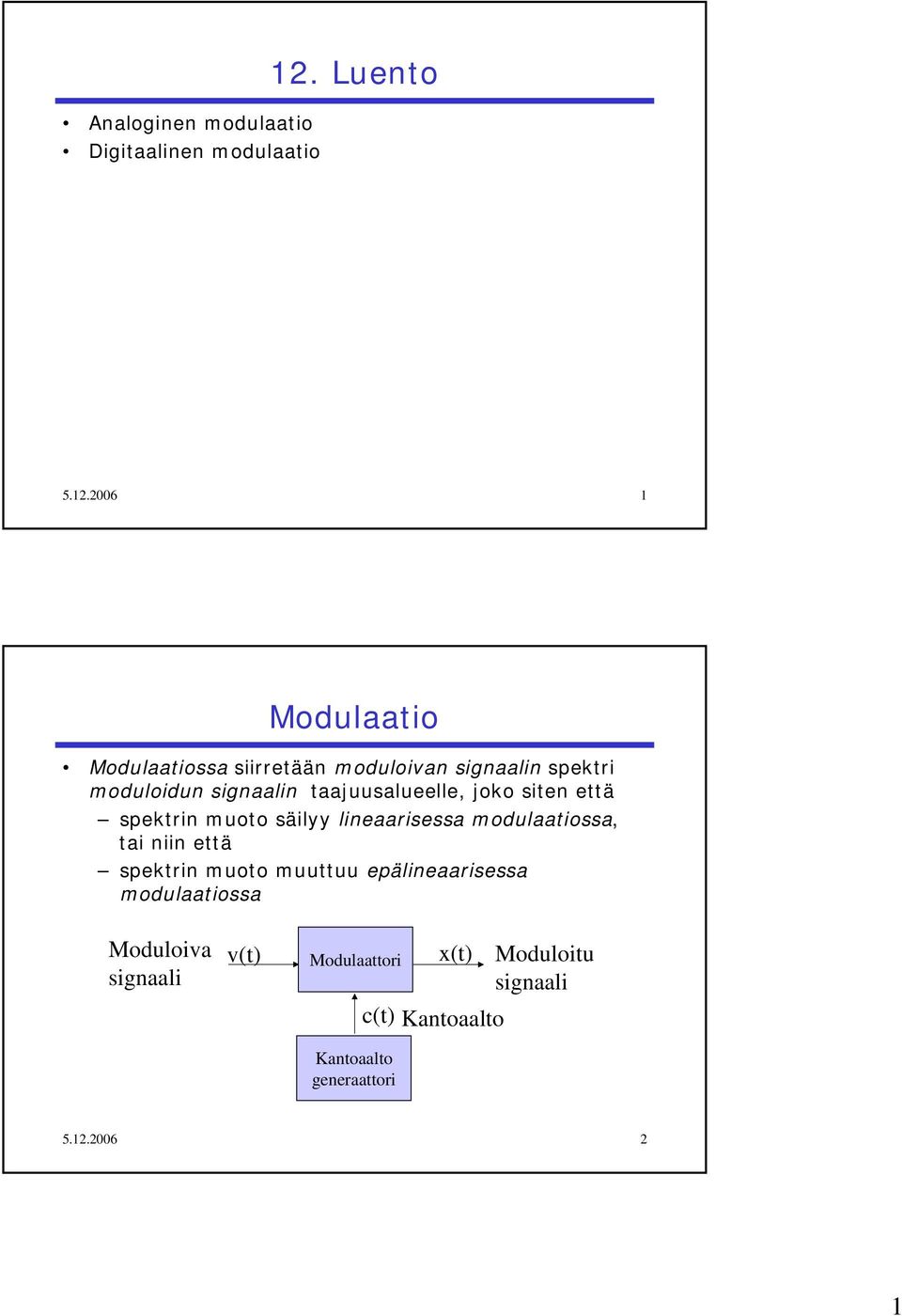 aajuusalueelle, joko sien eä spekrin muoo säilyy lineaarisessa modulaaiossa, ai niin eä